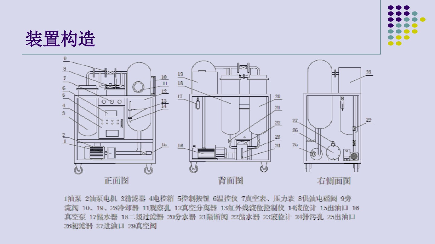 濾油機的組成系統及其工作原理